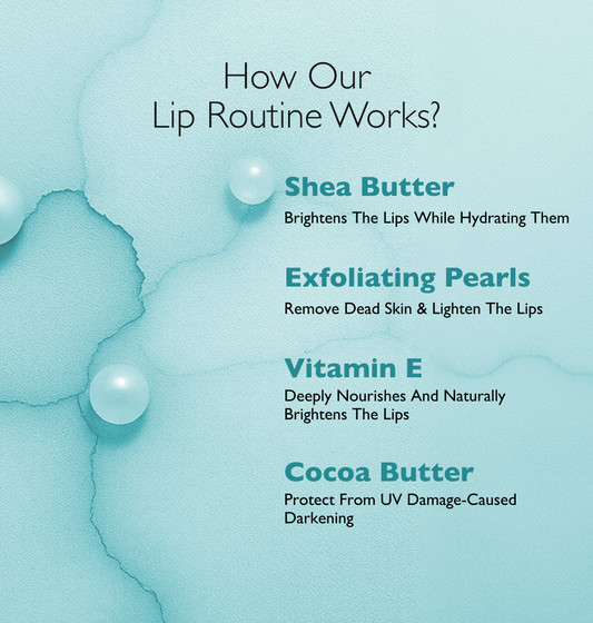 Smoker Lips Brightening Routine (Mint Chocolate Chip)