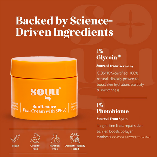 Day Cream & Night Cream: Complete AM|PM Routine